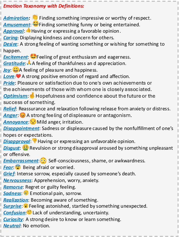 Figure 4 for Can Third-parties Read Our Emotions?