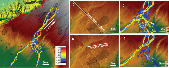 Figure 3 for Climatic & Anthropogenic Hazards to the Nasca World Heritage: Application of Remote Sensing, AI, and Flood Modelling