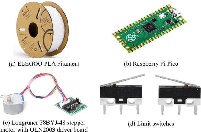 Figure 3 for Cost-Effective Robotic Handwriting System with AI Integration