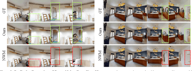 Figure 4 for Learning 3D Persistent Embodied World Models