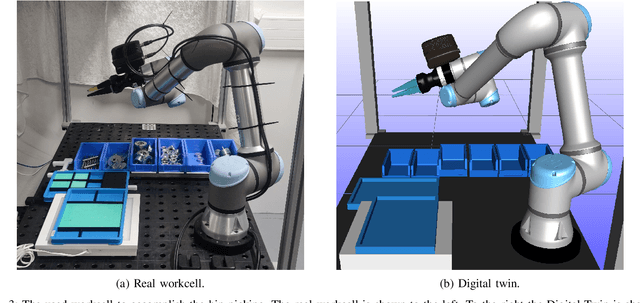 Figure 3 for Off-the-shelf bin picking workcell with visual pose estimation: A case study on the world robot summit 2018 kitting task