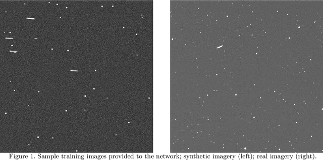 Figure 1 for Quasi Real-Time Autonomous Satellite Detection and Orbit Estimation