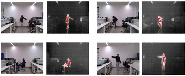 Figure 3 for LWIRPOSE: A novel LWIR Thermal Image Dataset and Benchmark
