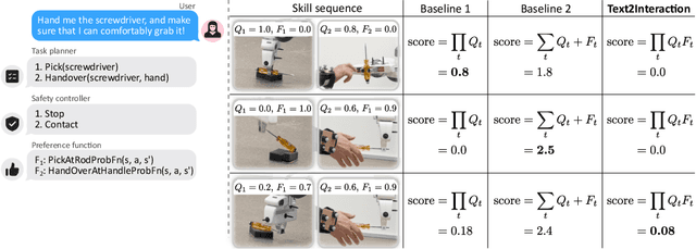 Figure 1 for Text2Interaction: Establishing Safe and Preferable Human-Robot Interaction
