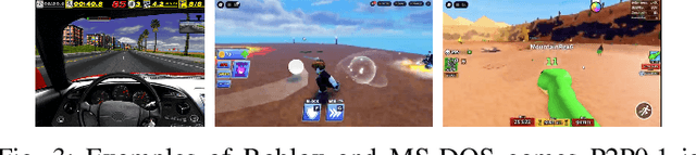 Figure 3 for Pixels to Play: A Foundation Model for 3D Gameplay