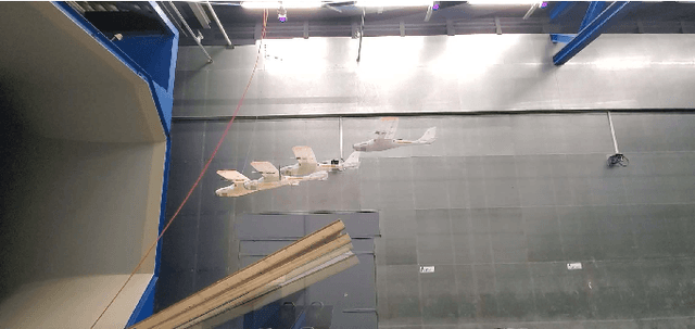 Figure 1 for AOSoar: Autonomous Orographic Soaring of a Micro Air Vehicle
