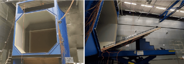 Figure 4 for AOSoar: Autonomous Orographic Soaring of a Micro Air Vehicle