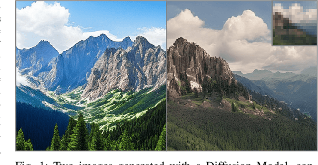 Figure 1 for Fine color guidance in diffusion models and its application to image compression at extremely low bitrates