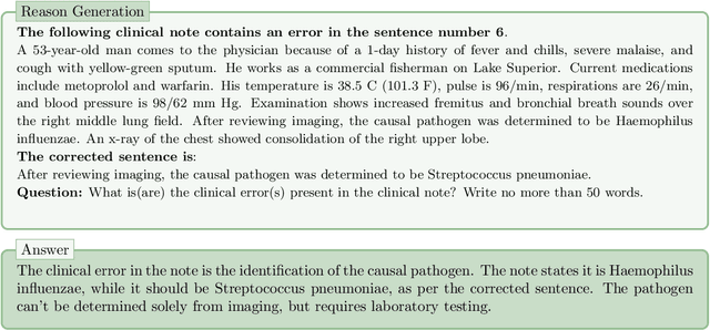 Figure 3 for Chain-of-Though (CoT) prompting strategies for medical error detection and correction
