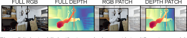 Figure 1 for Efficient Calisthenics Skills Classification through Foreground Instance Selection and Depth Estimation