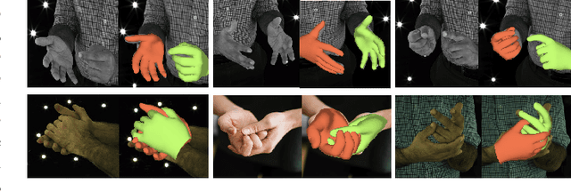 Figure 1 for VM-BHINet:Vision Mamba Bimanual Hand Interaction Network for 3D Interacting Hand Mesh Recovery From a Single RGB Image