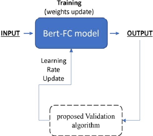 Figure 1 for A Natural Language Processing Framework for Hotel Recommendation Based on Users' Text Reviews