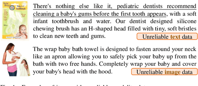 Figure 1 for Modality Reliability Guided Multimodal Recommendation