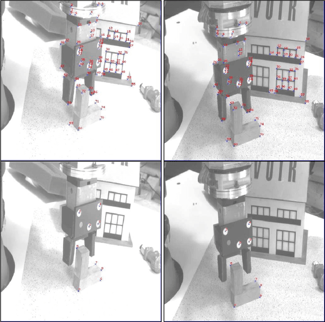 Figure 2 for Visually Guided Object Grasping