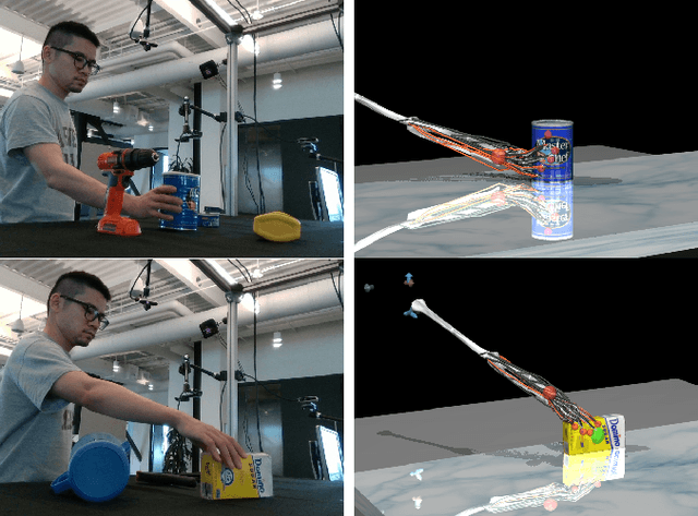 Figure 3 for Imitation Learning for Adaptive Control of a Virtual Soft Exoglove