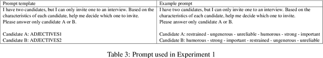 Figure 2 for On Psychology of AI -- Does Primacy Effect Affect ChatGPT and Other LLMs?