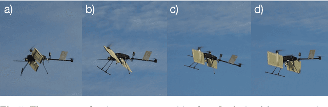 Figure 3 for Soliro -- a hybrid dynamic tilt-wing aerial manipulator with minimal actuators