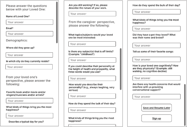 Figure 4 for Towards Designing a ChatGPT Conversational Companion for Elderly People