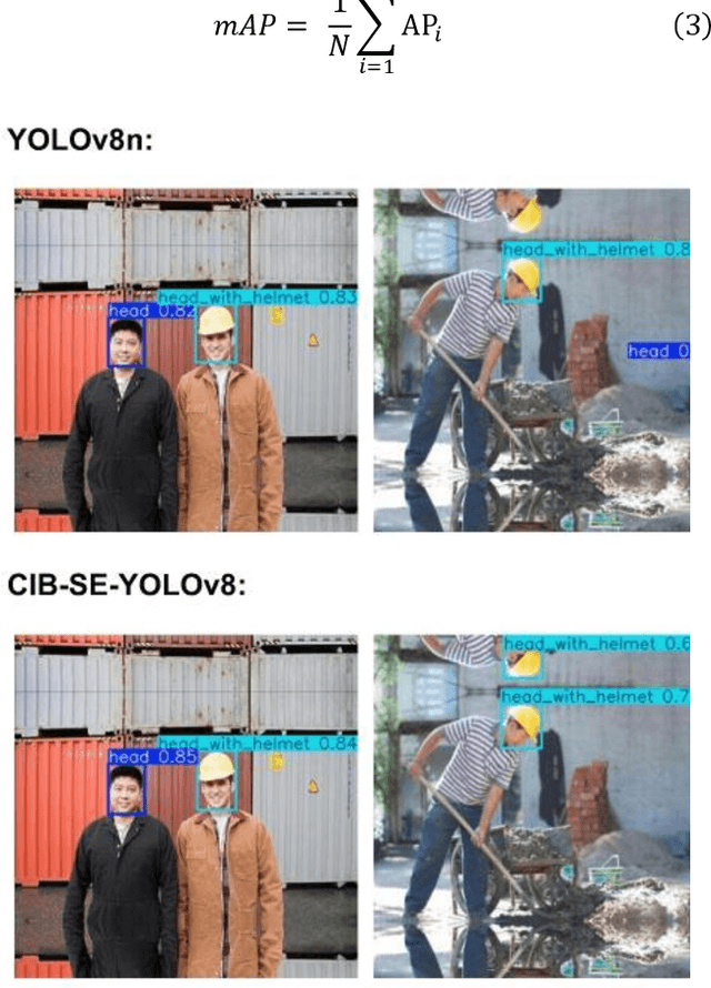 Figure 4 for CIB-SE-YOLOv8: Optimized YOLOv8 for Real-Time Safety Equipment Detection on Construction Sites