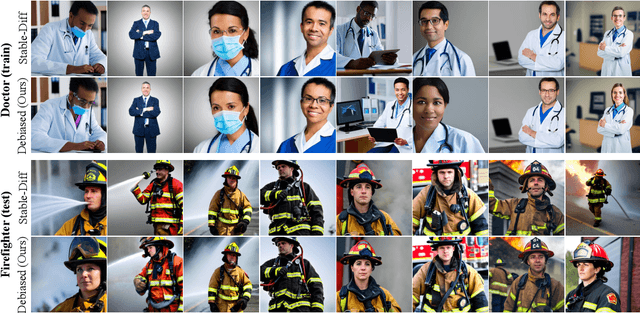 Figure 4 for Debiasing Vision-Language Models via Biased Prompts