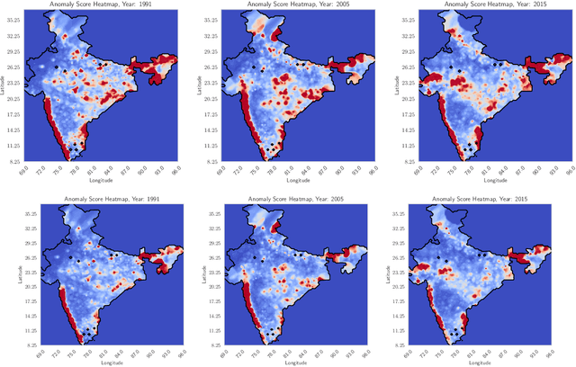 Figure 3 for Spatially Regularized Graph Attention Autoencoder Framework for Detecting Rainfall Extremes