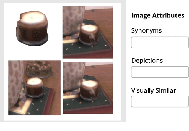 Figure 4 for OpenLex3D: A New Evaluation Benchmark for Open-Vocabulary 3D Scene Representations