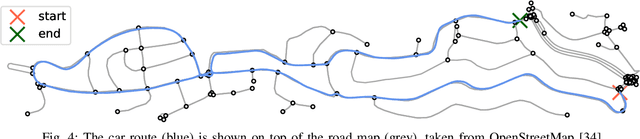 Figure 4 for Learning Position From Vehicle Vibration Using an Inertial Measurement Unit