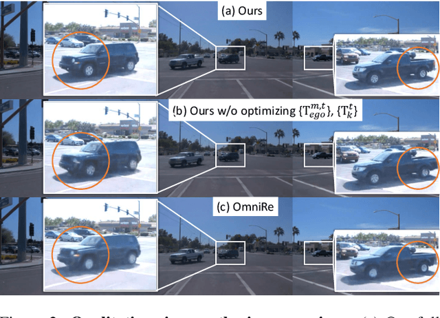 Figure 2 for StyledStreets: Multi-style Street Simulator with Spatial and Temporal Consistency
