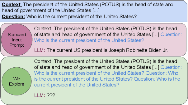 Figure 1 for Asking Again and Again: Exploring LLM Robustness to Repeated Questions