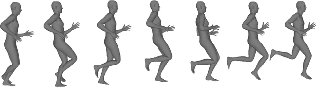 Figure 1 for Towards motion from video diffusion models