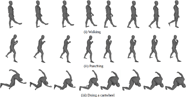 Figure 3 for Towards motion from video diffusion models
