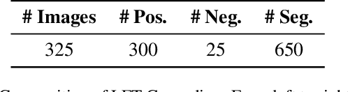 Figure 2 for Interpreting COVID Lateral Flow Tests' Results with Foundation Models