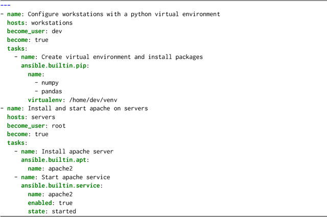 Figure 1 for Towards Formal Verification of LLM-Generated Code from Natural Language Prompts