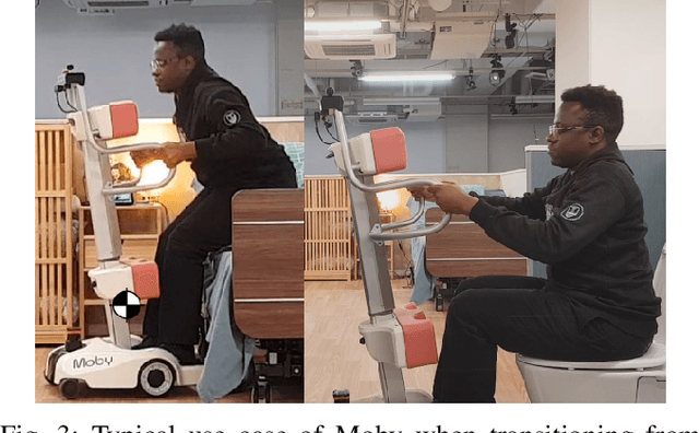 Figure 3 for A Standing Support Mobility Robot for Enhancing Independence in Elderly Daily Living