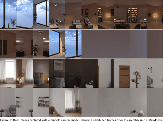 Figure 1 for Improving Geometric Consistency for 360-Degree Neural Radiance Fields in Indoor Scenarios