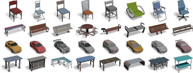 Figure 4 for TexGaussian: Generating High-quality PBR Material via Octree-based 3D Gaussian Splatting