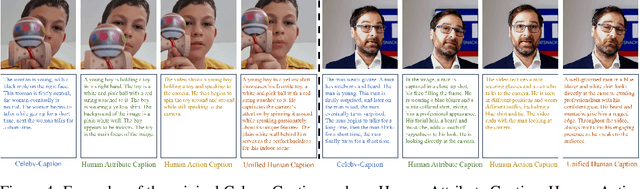Figure 3 for ID-Animator: Zero-Shot Identity-Preserving Human Video Generation