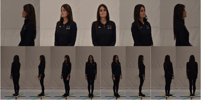 Figure 1 for Expanding on the BRIAR Dataset: A Comprehensive Whole Body Biometric Recognition Resource at Extreme Distances and Real-World Scenarios (Collections 1-4)
