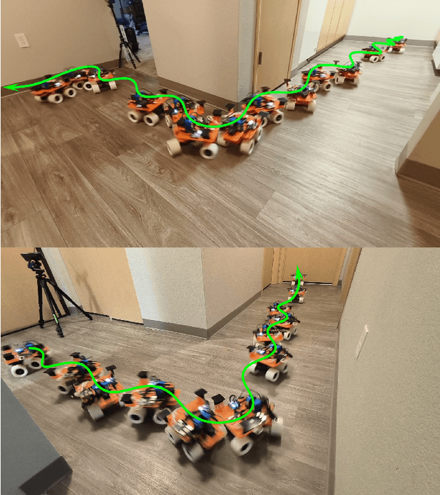 Figure 1 for Geometric Gait Optimization for Kinodynamic Systems Using a Lie Group Integrator