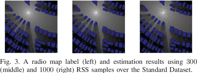 Figure 3 for Fast and Accurate Cooperative Radio Map Estimation Enabled by GAN