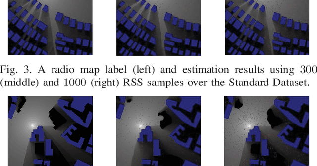 Figure 4 for Fast and Accurate Cooperative Radio Map Estimation Enabled by GAN