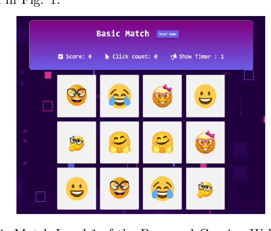 Figure 1 for Gamified AI Approch for Early Detection of Dementia