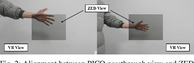 Figure 2 for FABG : End-to-end Imitation Learning for Embodied Affective Human-Robot Interaction