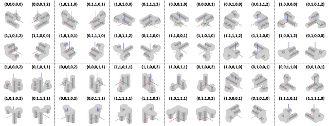 Figure 3 for VIRL: Volume-Informed Representation Learning towards Few-shot Manufacturability Estimation