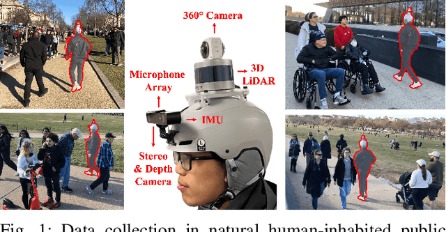 Figure 1 for Toward Human-Like Social Robot Navigation: A Large-Scale, Multi-Modal, Social Human Navigation Dataset