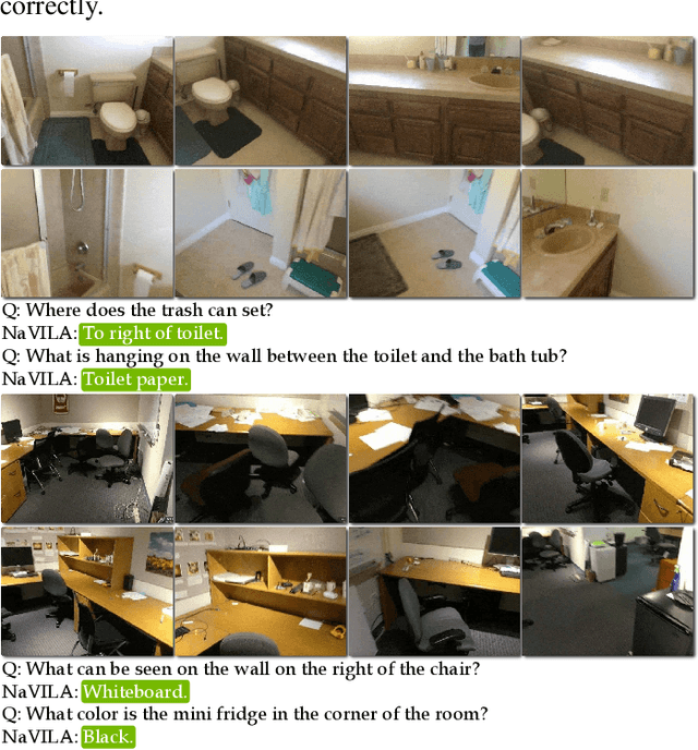 Figure 1 for NaVILA: Legged Robot Vision-Language-Action Model for Navigation