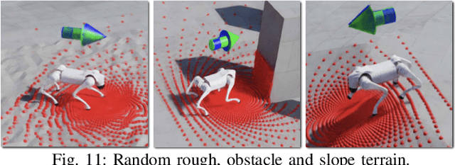 Figure 2 for NaVILA: Legged Robot Vision-Language-Action Model for Navigation