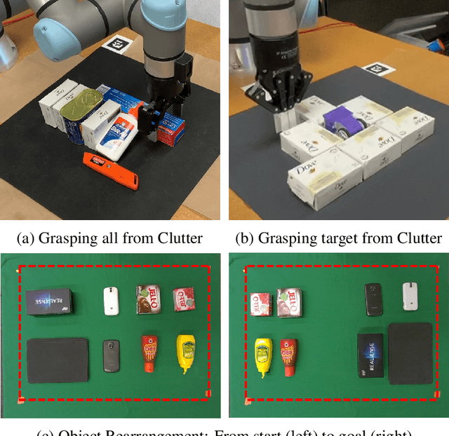 Figure 1 for Efficiently Manipulating Clutter via Learning and Search-Based Reasoning