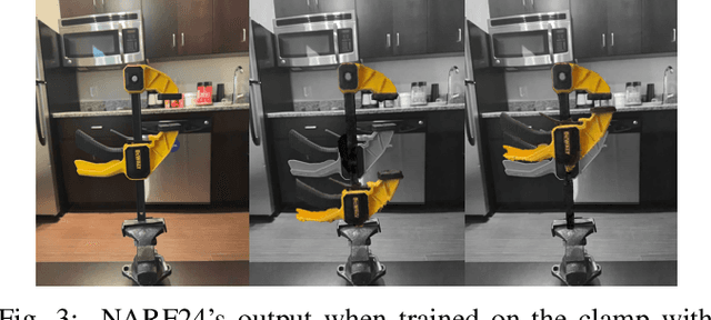 Figure 3 for NARF24: Estimating Articulated Object Structure for Implicit Rendering