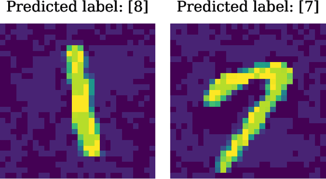 Figure 1 for Watermarking Neuromorphic Brains: Intellectual Property Protection in Spiking Neural Networks